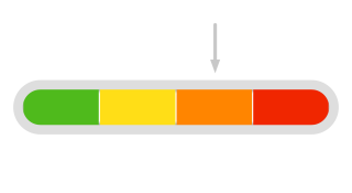 Code oranje luchtweginfecties